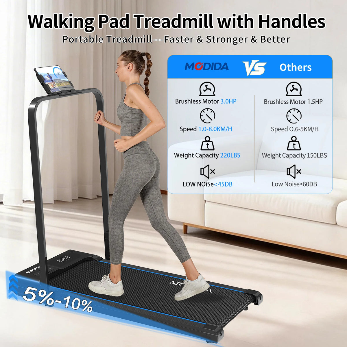 Foldable Walking Pad Treadmill with Handrail - 3.5HP Quiet Motor, 300LB Capacity